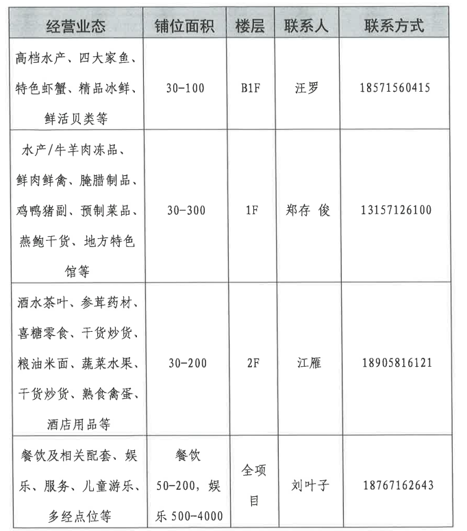 信息.png